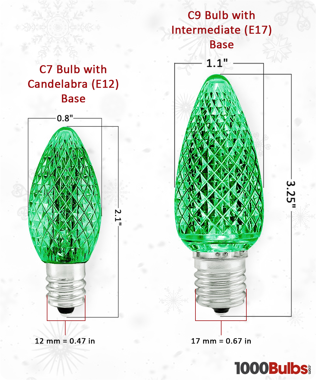 C7 to C9 diagram